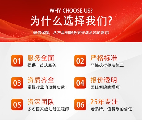 加固設(shè)計(jì)公司技術(shù)實(shí)力評(píng)估方法 行業(yè)新聞 第2張