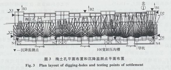 地基加固施工參數(shù)控制技巧 行業(yè)新聞 第3張