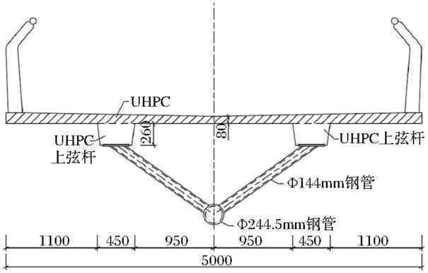 高性能混凝土應(yīng)用實(shí)例 行業(yè)新聞 第6張 高性能混凝土應(yīng)用實(shí)例 行業(yè)新聞 第6張