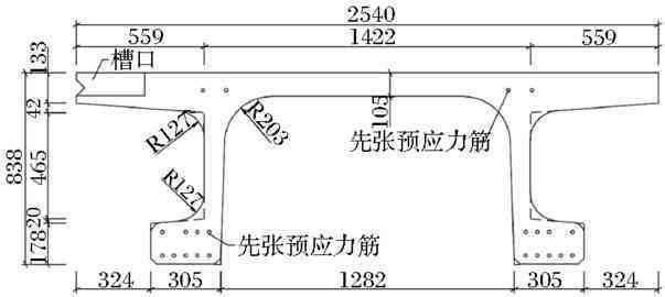 高性能混凝土應(yīng)用實(shí)例 行業(yè)新聞 第4張 高性能混凝土應(yīng)用實(shí)例 行業(yè)新聞 第4張