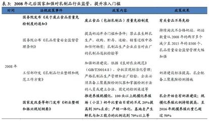 加固工程監(jiān)管政策解讀 行業(yè)新聞 第2張