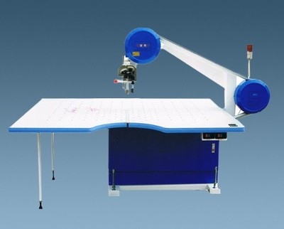 高速裁剪機(jī)性能分析 行業(yè)新聞 第3張