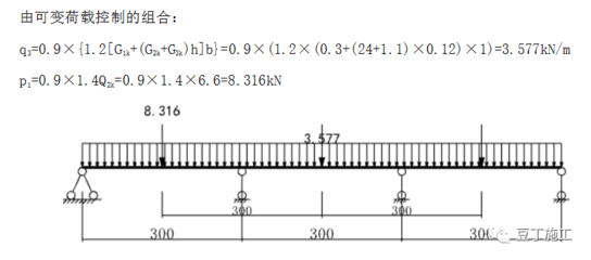 加固設(shè)計中荷載組合的計算技巧 行業(yè)新聞 第2張