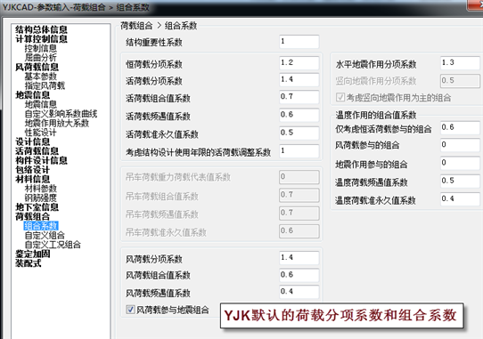 加固設(shè)計中荷載組合的計算技巧 行業(yè)新聞 第3張