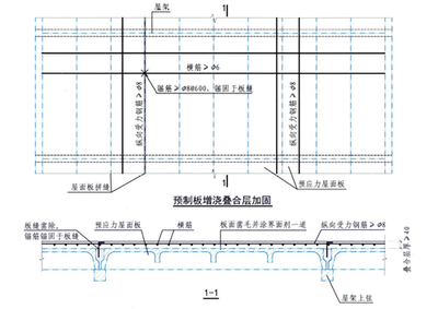加固設(shè)計中荷載組合的計算技巧 行業(yè)新聞 第6張