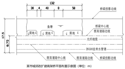 加固設(shè)計中荷載組合的計算技巧 行業(yè)新聞 第5張