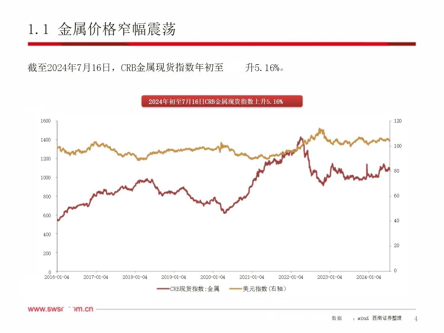 加固設(shè)計(jì)行業(yè)地位提升策略 行業(yè)新聞 第3張