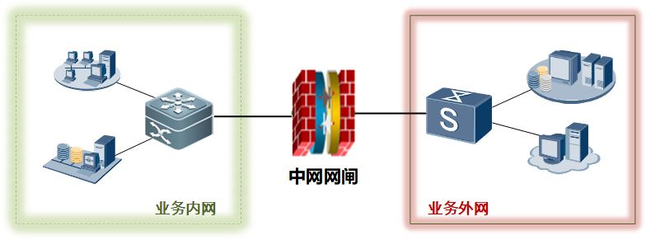 加固設計安全性提升措施 行業(yè)新聞 第5張