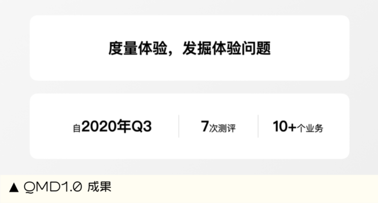 加固設(shè)計(jì)團(tuán)隊(duì)經(jīng)驗(yàn)評(píng)估標(biāo)準(zhǔn) 行業(yè)新聞 第6張
