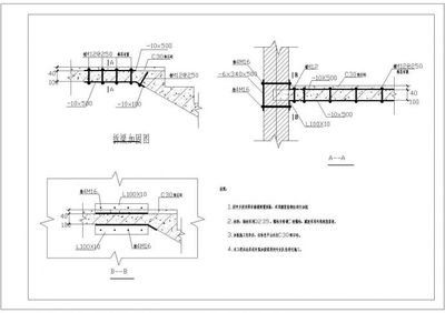 加固設(shè)計(jì)節(jié)點(diǎn)重要性解析 行業(yè)新聞 第6張