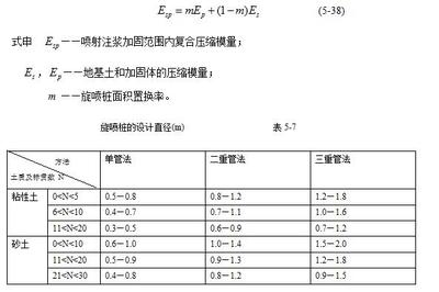 加固設(shè)計工程師薪資水平對比分析 行業(yè)新聞 第5張