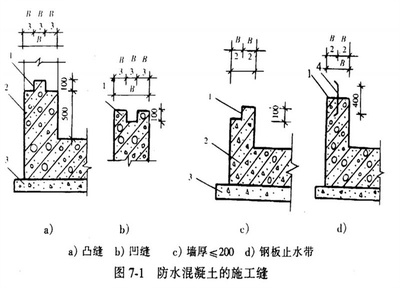 加固設(shè)計(jì)規(guī)范的成本影響因素 行業(yè)新聞 第5張
