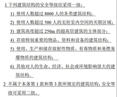 加固設(shè)計行業(yè)規(guī)范對比 行業(yè)新聞 第3張 加固設(shè)計行業(yè)規(guī)范對比 行業(yè)新聞 第3張