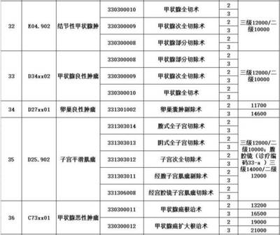 加固設(shè)計(jì)行業(yè)政策支持情況 行業(yè)新聞 第4張