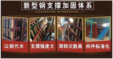 加固效果評估的未來發(fā)展趨勢 行業(yè)新聞 第4張