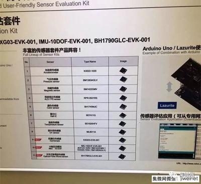 紅外線檢測(cè)技術(shù)的發(fā)展歷程 行業(yè)新聞 第5張
