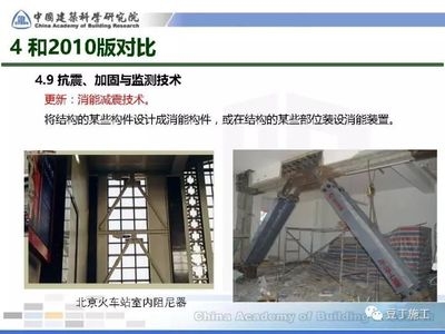 加固技術(shù)對(duì)比研究 行業(yè)新聞 第3張