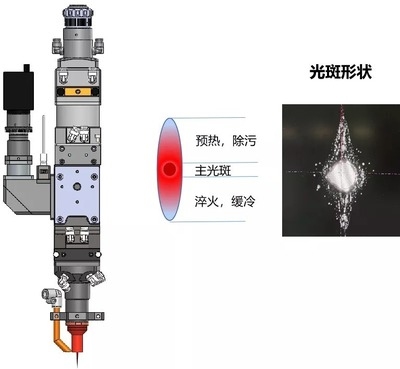 焊接后緩冷技術(shù)的應(yīng)用 行業(yè)新聞 第5張 焊接后緩冷技術(shù)的應(yīng)用 行業(yè)新聞 第5張