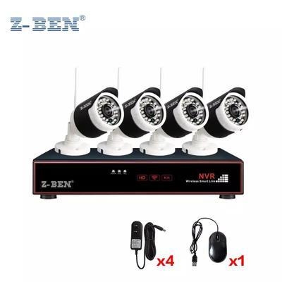 加固施工安全監(jiān)控設(shè)備選型 行業(yè)新聞 第2張