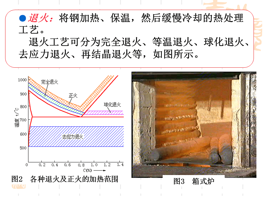 不同金屬熱處理效果比較 行業(yè)新聞 第6張