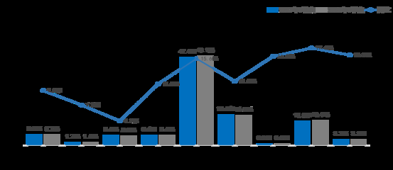 加固設計行業(yè)未來增長點 行業(yè)新聞 第3張 加固設計行業(yè)未來增長點 行業(yè)新聞 第3張