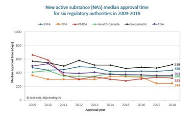 FRP材料耐環(huán)境因素研究 行業(yè)新聞 第2張 FRP材料耐環(huán)境因素研究 行業(yè)新聞 第2張