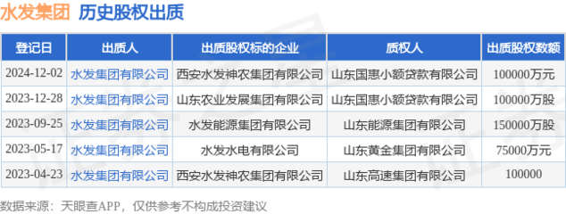 加固工程設(shè)計(jì)公司經(jīng)營(yíng)范圍選擇 行業(yè)新聞 第4張