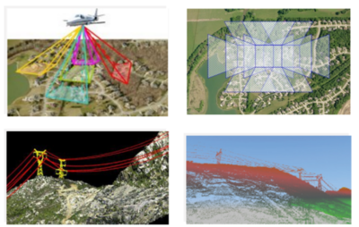 GPS測量在水利工程中的作用 行業(yè)新聞 第4張