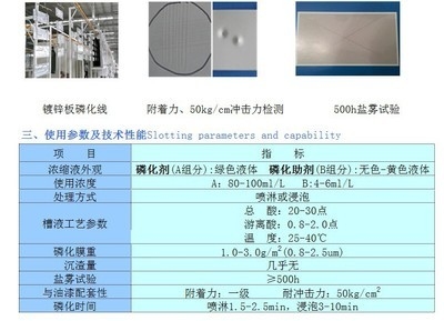 不同磷化液對附著力影響對比 行業(yè)新聞 第2張