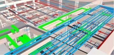 建筑布局優(yōu)化的常見誤區(qū) 行業(yè)新聞 第2張