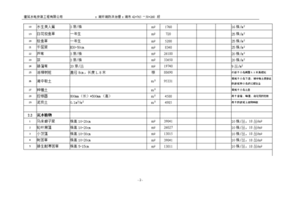 加固設(shè)計(jì)中的環(huán)保解決方案 行業(yè)新聞 第6張 加固設(shè)計(jì)中的環(huán)保解決方案 行業(yè)新聞 第6張