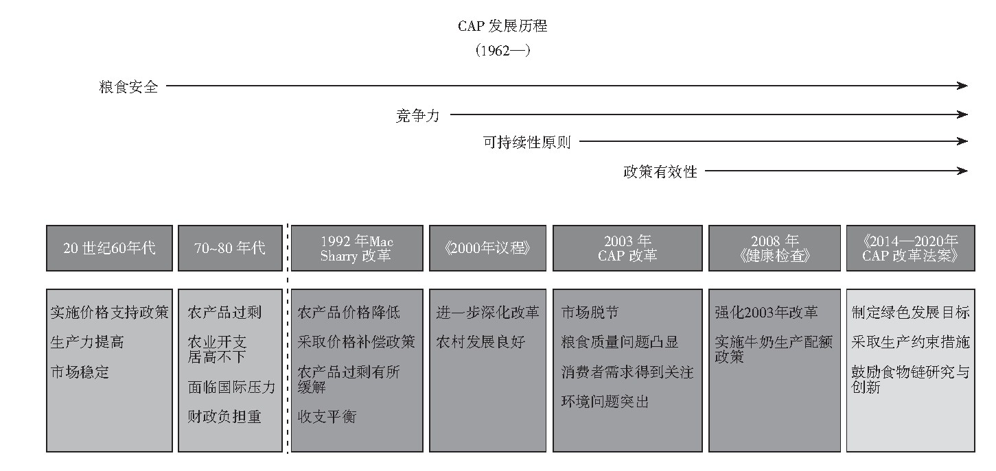 建筑安全管理培訓有效性研究 行業(yè)新聞 第6張