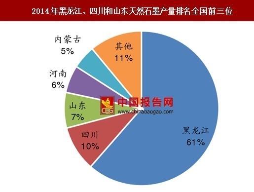 高耐火極限材料的成本分析 行業(yè)新聞 第6張