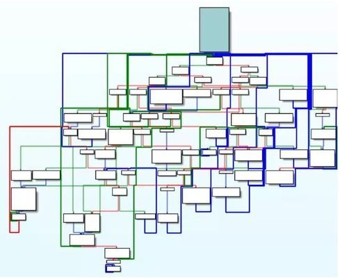 加固資質(zhì)認證后的企業(yè)優(yōu)勢 行業(yè)新聞 第6張