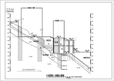 加固施工圖設(shè)計(jì)的創(chuàng)新技術(shù) 行業(yè)新聞 第2張