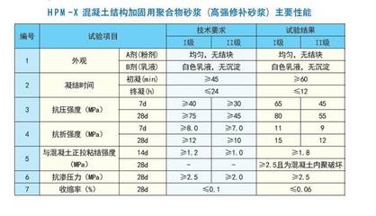 加固之家行業(yè)影響力分析 行業(yè)新聞 第2張 加固之家行業(yè)影響力分析 行業(yè)新聞 第2張