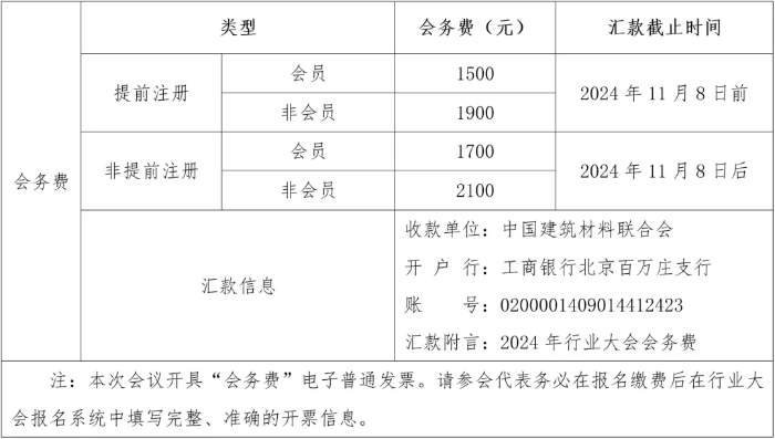 建筑加固材料技術創(chuàng)新動態(tài) 行業(yè)新聞 第6張