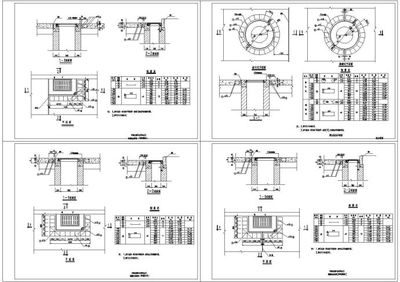 加固設(shè)計(jì)崗位一線城市薪資對(duì)比 行業(yè)新聞 第5張