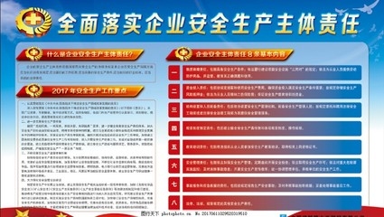 建筑安全管理智能化的法規(guī)標(biāo)準(zhǔn) 行業(yè)新聞 第2張