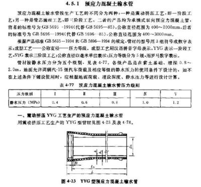 加固設(shè)計與施工標準關(guān)系 行業(yè)新聞 第5張