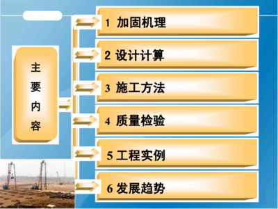 加固設(shè)計行業(yè)發(fā)展趨勢分析 行業(yè)新聞 第5張 加固設(shè)計行業(yè)發(fā)展趨勢分析 行業(yè)新聞 第5張