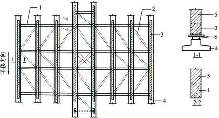 加固設(shè)計中荷載分項系數(shù)應(yīng)用 行業(yè)新聞 第5張