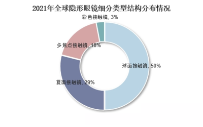 加固設(shè)計行業(yè)市場拓展策略 行業(yè)新聞 第4張