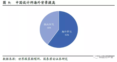 加固設(shè)計行業(yè)市場拓展策略 行業(yè)新聞 第5張