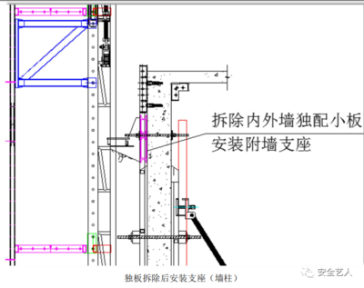 加固區(qū)域尺寸優(yōu)化方法 行業(yè)新聞 第2張