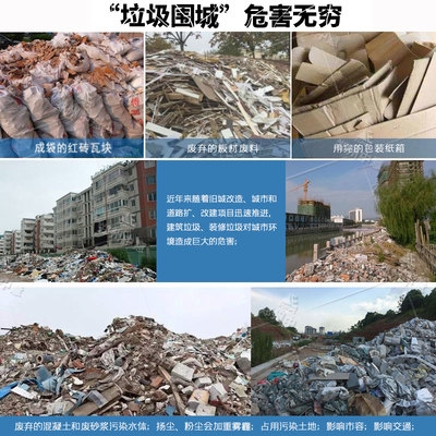 建筑廢棄物回收利用技術(shù) 行業(yè)新聞 第3張 建筑廢棄物回收利用技術(shù) 行業(yè)新聞 第3張