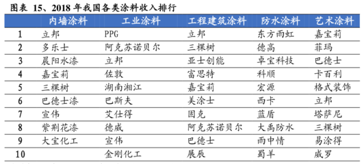 建筑加固材料施工便捷性評(píng)估 行業(yè)新聞 第5張