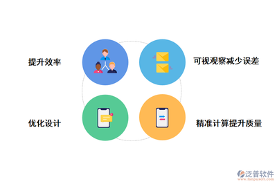 加固工程質(zhì)量監(jiān)控的法律法規(guī) 行業(yè)新聞 第4張