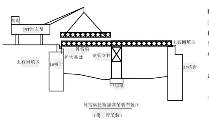 加固設(shè)計(jì)圖荷載取值誤區(qū) 行業(yè)新聞 第2張
