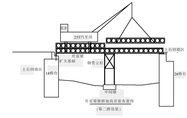加固設(shè)計(jì)圖荷載取值誤區(qū) 行業(yè)新聞 第4張